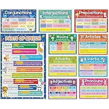 Yisong 10 Pcs Preschool Educational Poster Sight Words Posters Speech Grammar Posters with 100 Glue Point for Kindergarten, Homeschool Teach, Classroom & Children Room Wall Decoration Must Haves